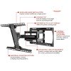 Soporte de pared para pantallas grandes fullmotion movimiento